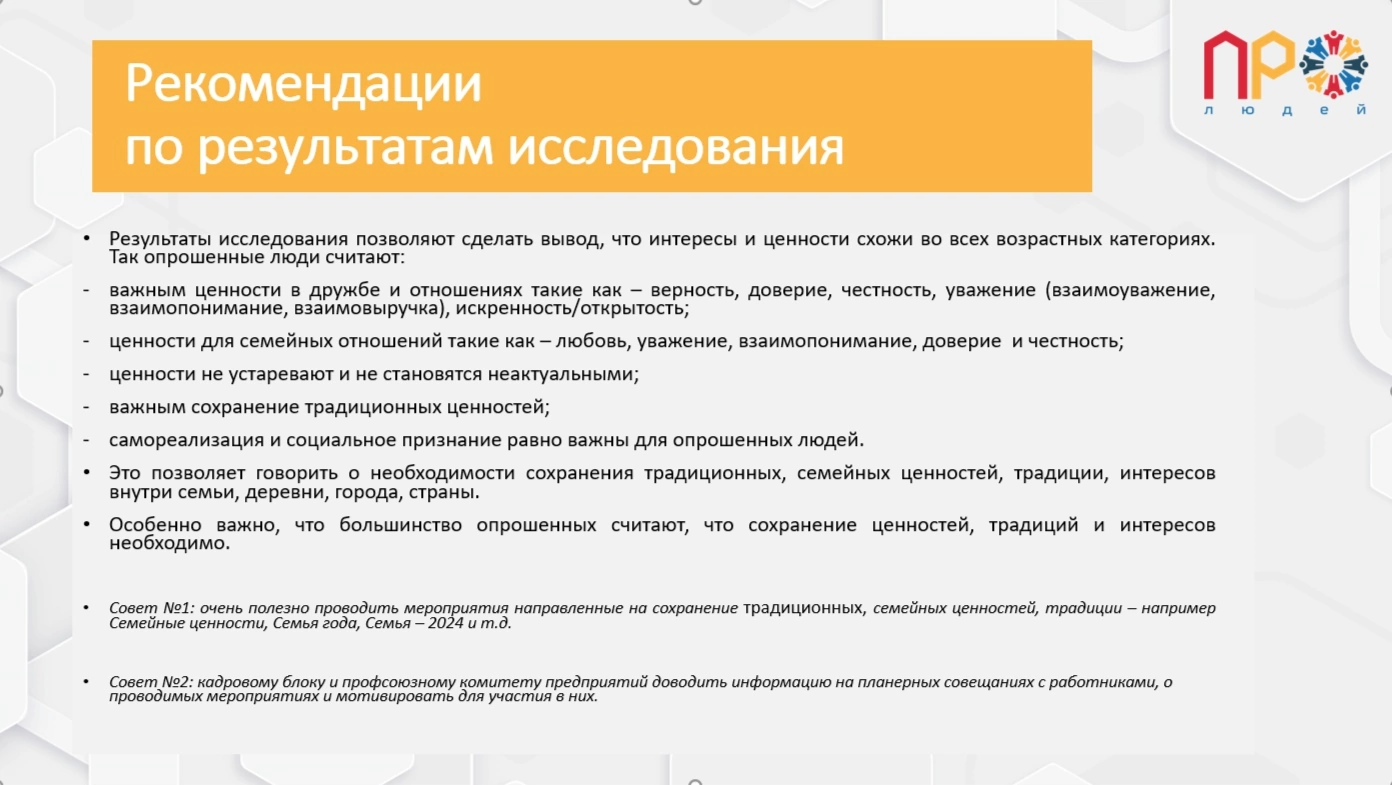Результаты анализа проведенного опроса №1