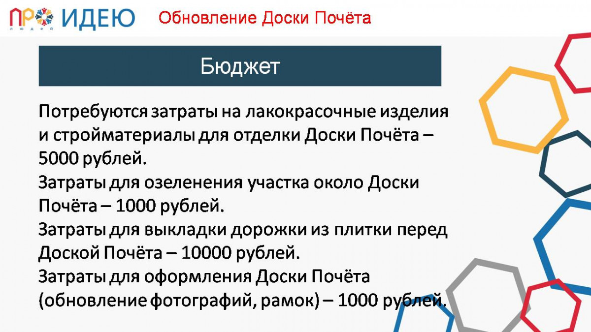 Обновление Доски Почёта