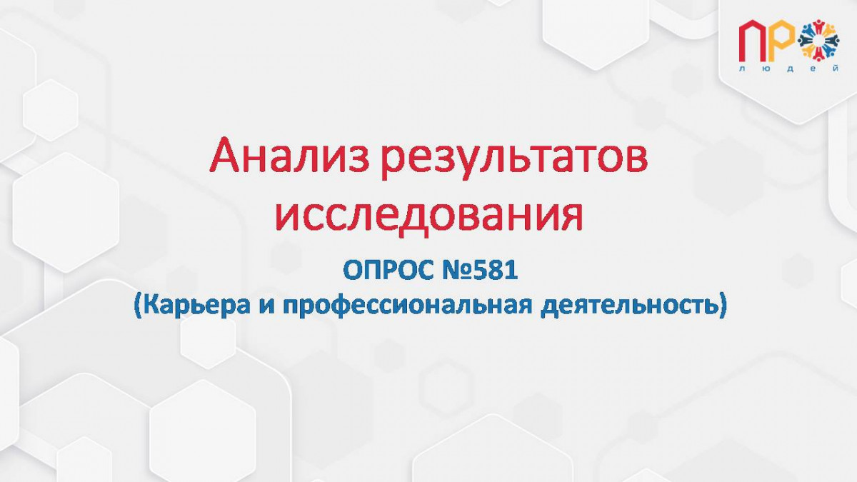 Результаты анализа проведенного опроса №581