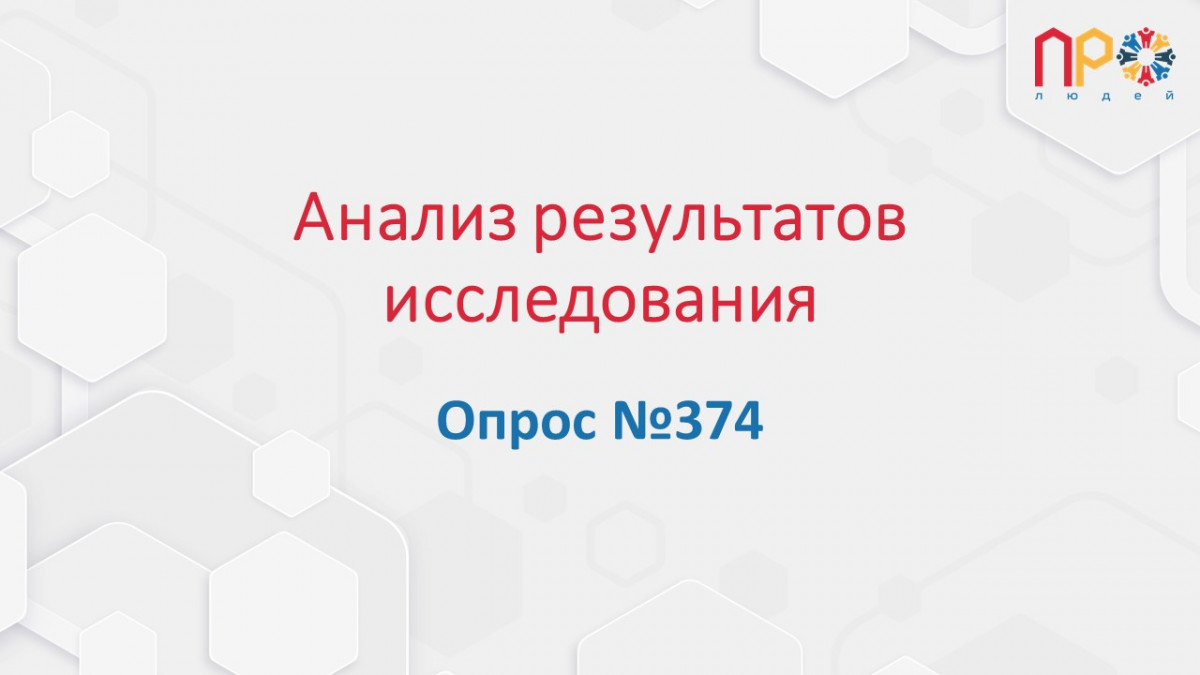 Результаты анализа проведенного опроса №567