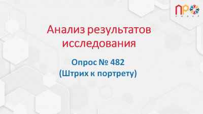 Результаты анализа проведенного опроса №482