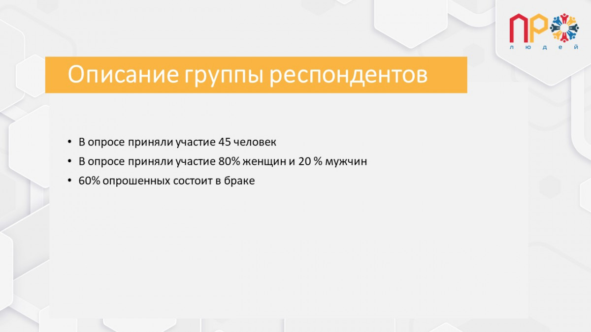 Результаты анализа проведенного опроса №506