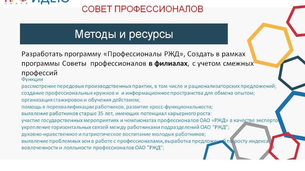 Совет профессионалов
