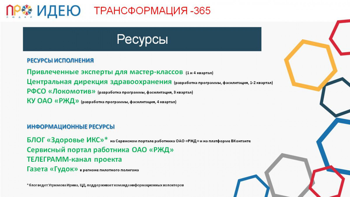 Трансформация - 365
