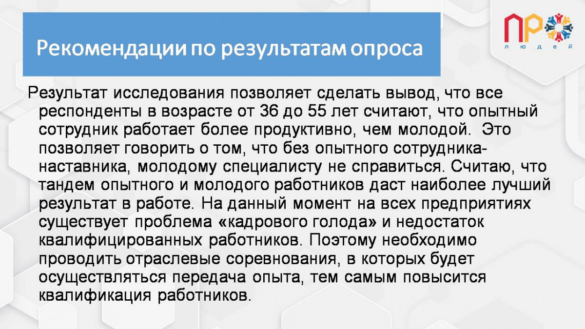 Результаты анализа проведенного опроса №587