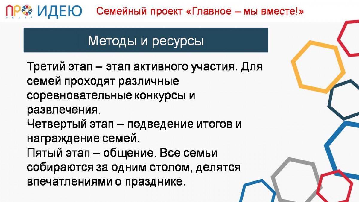 Семейный праздник "Главное - мы вместе!"