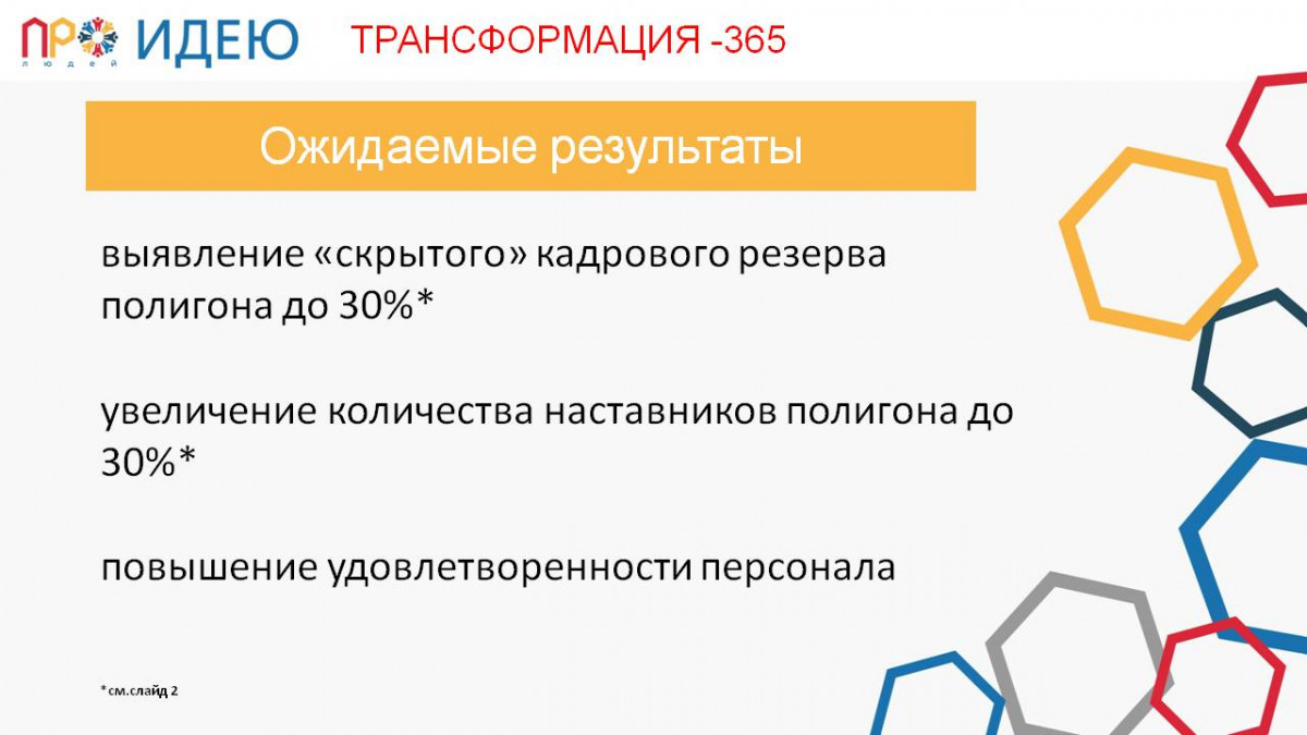 Трансформация - 365
