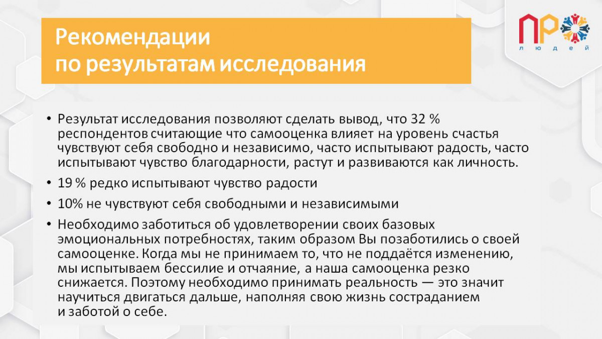 Результаты анализа проведенного опроса №121