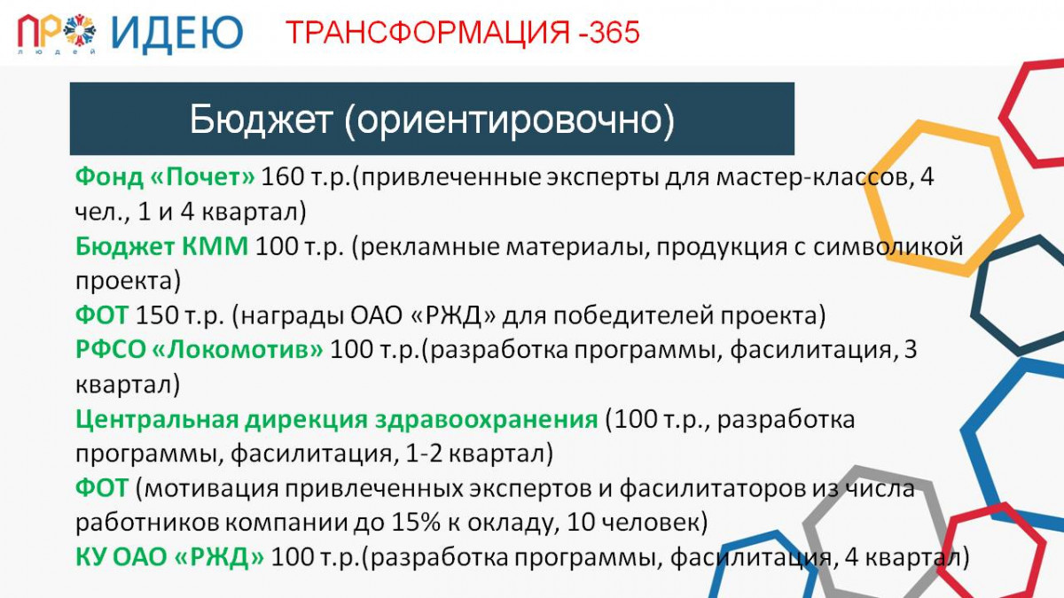 Трансформация - 365