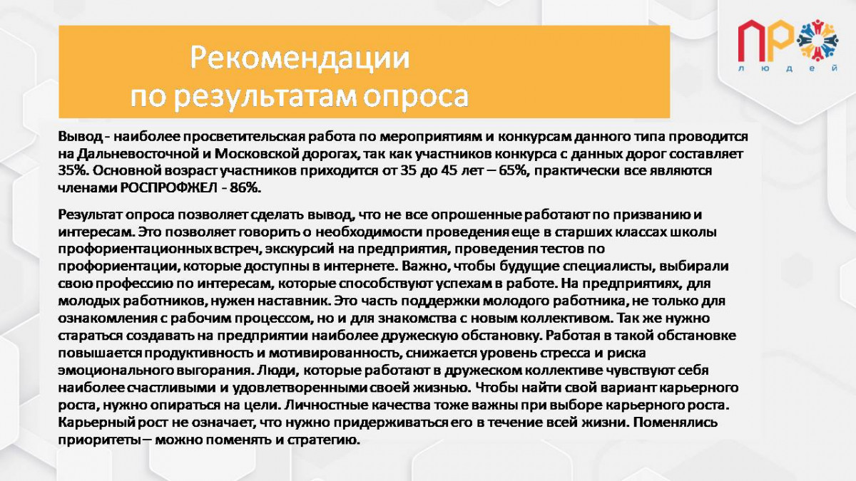 Результаты анализа проведенного опроса №512