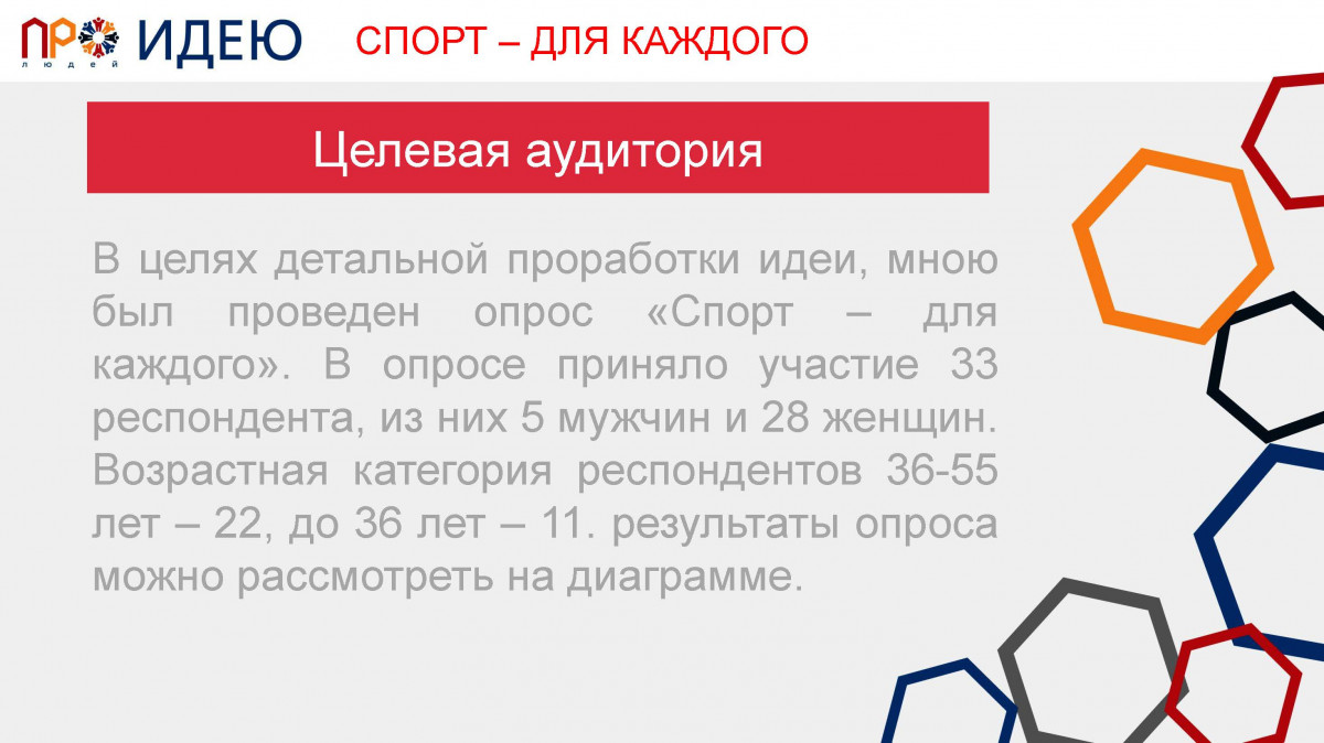 Спорт - для каждого